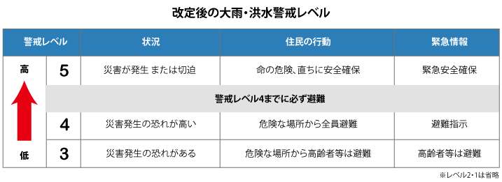 いつ 長崎 梅雨 明け 梅雨入り梅雨明け予想・状況 2021