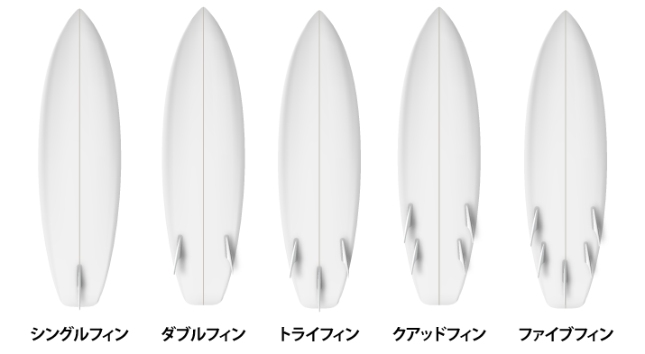 サーフボードのフィン種類