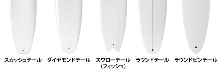 サーフボードテールの種類